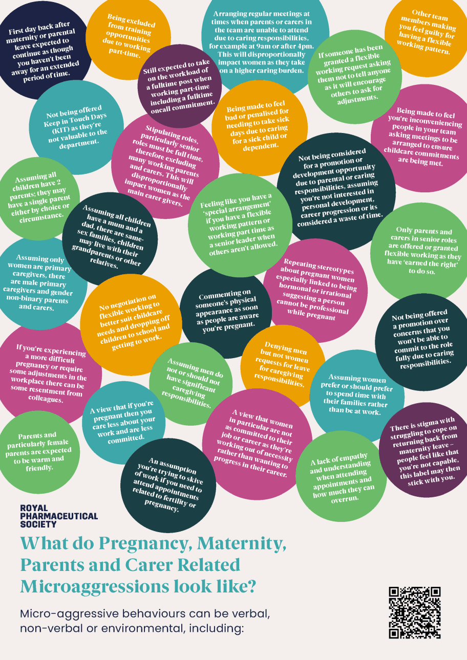 What do Pregnancy, Maternity, Parents and Carer Related Microaggressions look like - Still expected to take on the workload of a fulltime post when working part-time including a full-time on-call commitment. First day back after maternity or parental leave expected to continue as though you have not been away for an extended period of time. Being excluded from training opportunities due to working part-time. Other team members making you feel guilty for having a flexible working pattern. Arranging regular meetings at times when parents or carers in the team are unable to attend due to caring responsibilities, for example at 9am or after 4pm. This will disproportionally impact women as they take on a higher caring burden. Not being offered Keep in Touch Days as they are not valuable to the department. Assuming only women are primary caregivers, there are male primary caregivers and gender non-binary parents and carers. Not being considered for a promotion or development opportunity due to parental or caring responsibilities, assuming you are not interested in personal development, career progression or its considered a waste of time. Being made to feel bad or penalised for needing to take sick days due to caring for a sick child or dependent. Repeating stereotypes about pregnant women especially linked to being hormonal or irrational suggesting a person cannot be professional while pregnant Only parents and carers in senior roles are offered or granted flexible working as they have earned the right to do so. Commenting on someones physical appearance as soon as people are aware you are pregnant. Stipulating roles, particularly senior roles must be full time, therefore excluding many working parents and carers. This will disproportionally impact women as the main carer givers. If someone has been granted a flexible working request asking them not to tell anyone as it will encourage others to ask for adjustments. Feeling like you have a special arrangement if you have a flexible working pattern or working part time as a senior leader when others are not allowed. Assuming all children have 2 parents; they may have a single parent either by choice or circumstance. Assuming all children have a mum and a dad, there are same-sex families, children may live with their grandparents or other relatives. No negotiation on flexible working to better suit childcare needs and dropping off children to school and getting to work. Assuming men do not or should not have significant caregiving responsibilities. Parents and particularly female parents are expected to be warm and friendly. A view that if you are pregnant then you care less about your work and are less committed. Denying men but not women requests for leave for caregiving responsibilities. Assuming women prefer or should prefer to spend time with their families rather than be at work. Not being offered a promotion over concerns that you would not be able to commit to the role fully due to caring responsibilities. A view that women in particular are not as committed to their job or career as they are working out of necessity rather than wanting to An assumption progress in their career. You are trying to skive of work if you need to attend appointments related to fertility or pregnancy. A lack of empathy and understanding when attending appointments and how much they can overrun. There is stigma with struggling to cope on returning back from maternity leave – people feel like that you are not capable, this label may then stick with you.